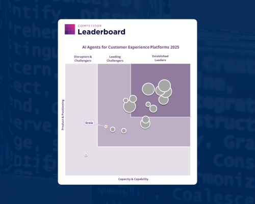 juniper-graia-leaderboard